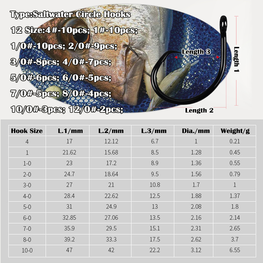 Haczyki okrągłe 3X Strong do p – Fishing Hook Assortment recenzja i cena
