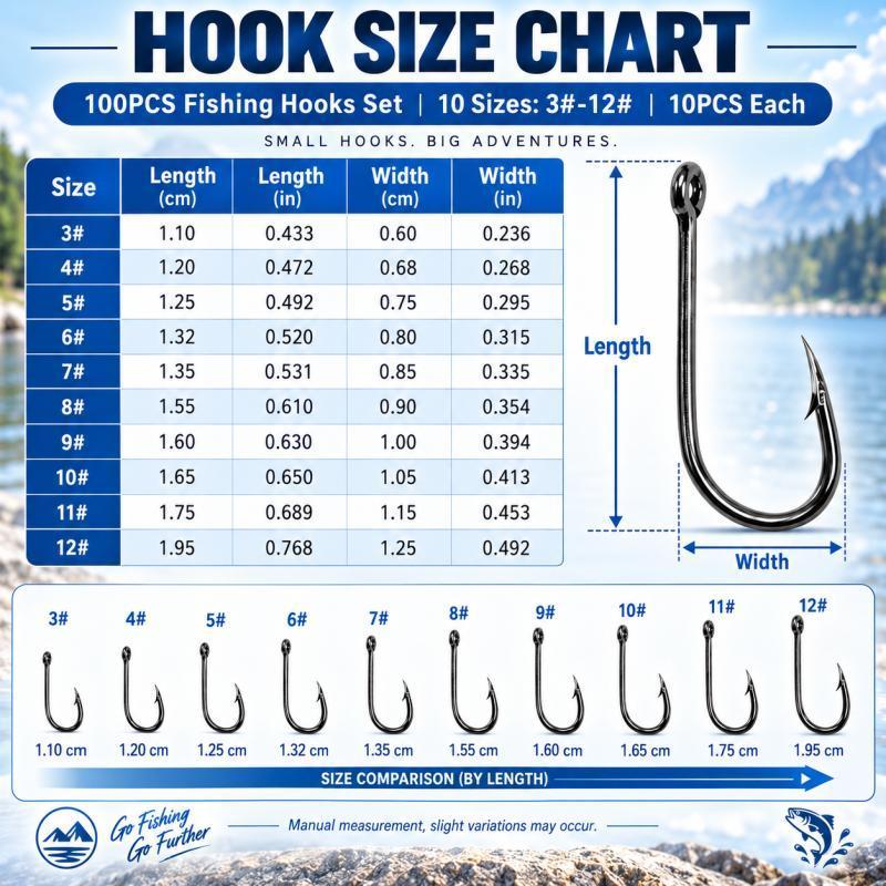 Zestaw 100 sztuk haczyków wędk – Fishing Hook Assortment recenzja i cena