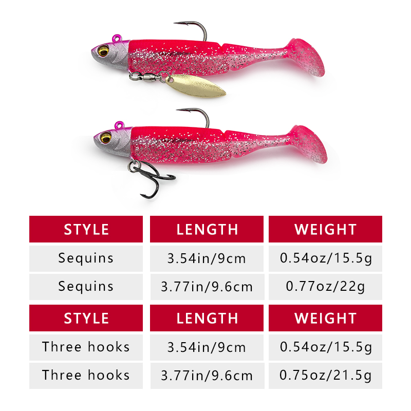 6 sztuk przynęt wędkarskich po – Fishing Hook Treble recenzja i cena
