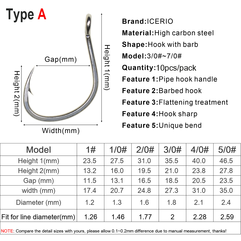 ICERIO 10 SZT. Matowe, pokryte – Fishing Hook Assortment recenzja i cena