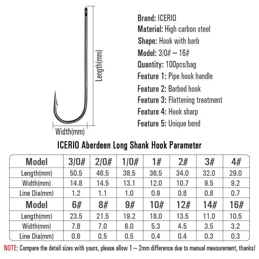 ICERIO 100 SZT 16 #   - 3/0 dł – Fishing Hook Offset recenzja i cena