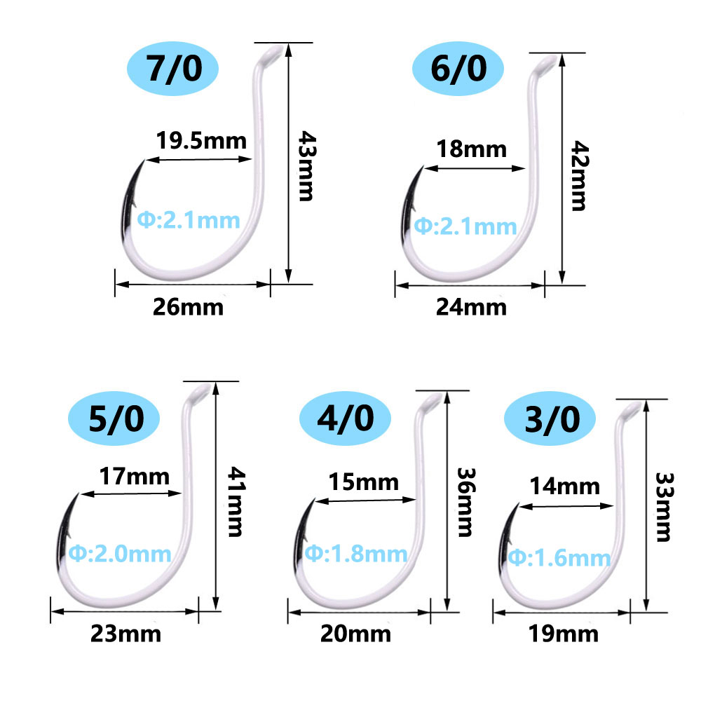 25 sztuk/pudło Luminous import – Fishing Hook Assortment recenzja i cena